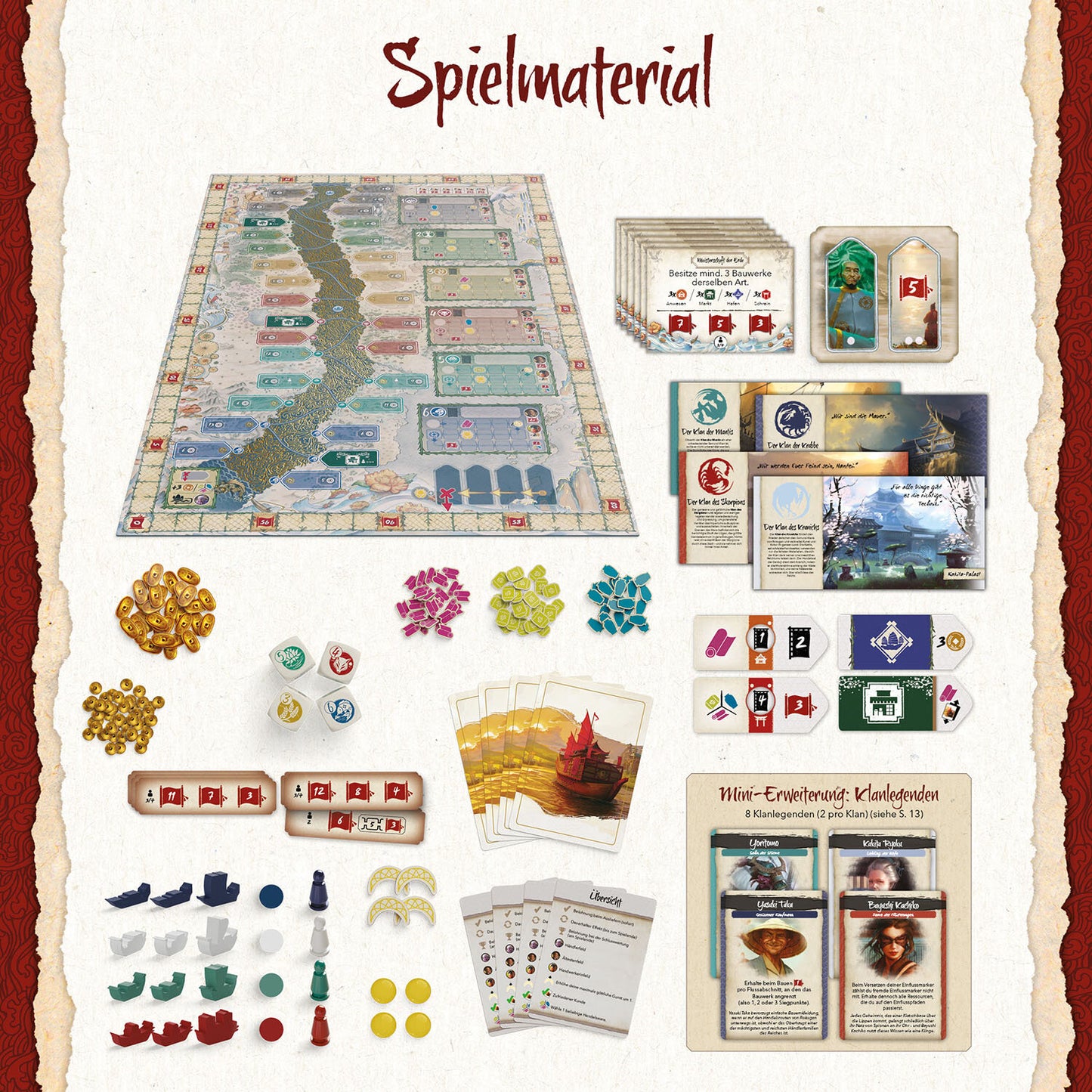 Am Goldenen Fluss, KOSMOS, Spielmaterial