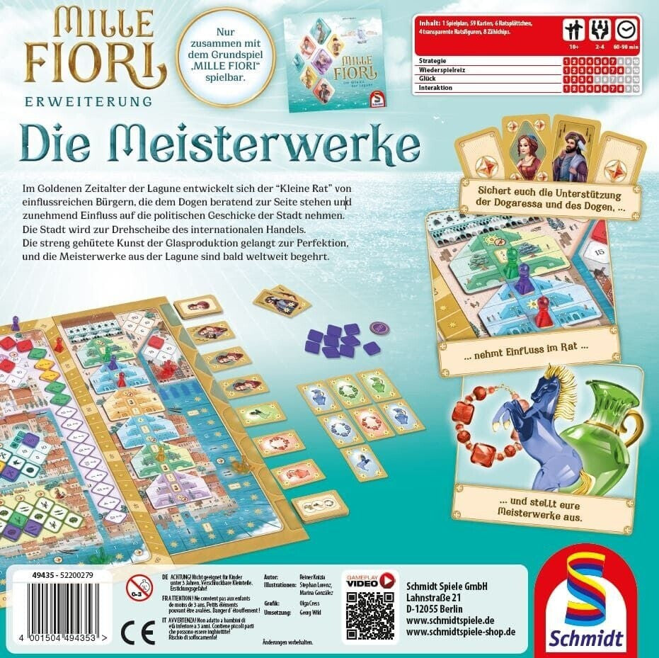 Mille Fiori: DIe Meisterwerke-Erweiterung, Rückseite