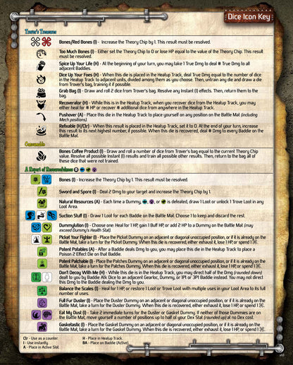 Too Many Bones: Trover The Kobold (EN), Addon-Charakter, kein Gearloc, sofort verfügbar